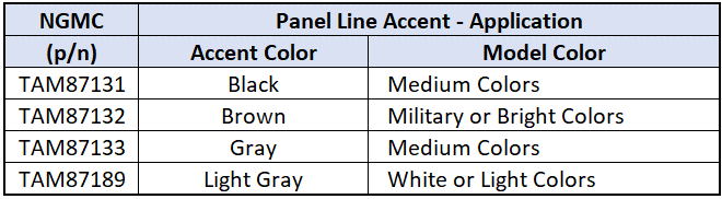 TAMIYA Panel Line Accent Color (Gundam) – My Hobby Station - Best